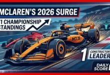 F1 Championship Standings 2026 McLaren Leads the Charge