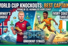 Haaland Masterclass Why He Is the Best World Cup Fantasy Captain Choice Now