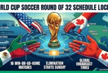 Heavyweight Fallout Beckons in New World Cup Soccer Round of 32 Schedule