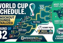 Unlocking the World Cup Schedule Masterclass How the Bracket Path Reshapes Global Legacies
