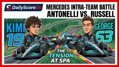 Fallout Inside Mercedes The Tactical Secrets of the Kimi Antonelli and George Russell Rivalry