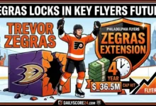 Fallout from the massive Trevor Zegras contract cap hit rocks the NHL market