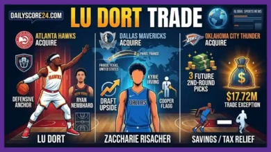 Inside the Lu Dort trade Fallout Why Atlanta Stunned the NBA