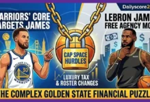 Legacy and Legacy Fallout How Golden State Warriors Cap Space Controls LeBron James Move