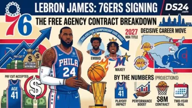 Masterclass Roster Shift LeBron James Free Agency Contract Breakdown Shifts Title Race
