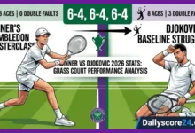 Masterclass Triumph How Sinner vs Djokovic 2026 stats flipped a classic rivalry