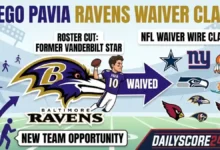 Roster Fallout Diego Pavia Ravens Waiver Claim Shakes Up Quarterback Room