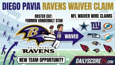 Roster Fallout Diego Pavia Ravens Waiver Claim Shakes Up Quarterback Room