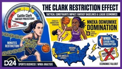 Tactical Fallout From Fever vs Sparks Clark Cap Disrupts Rotations