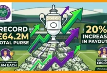 The Wimbledon prize money 2026 masterclass How a record 20% purse surge reshapes player payouts