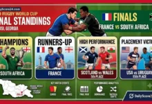 Triumph and Legacy How Tactical Masterclasses Reshaped the u20 rugby world cup